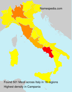 Meoli Meoli