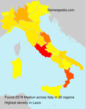 Mercuri Mercuri
