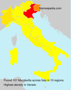 Mezzavilla Mezzavilla