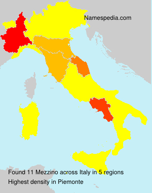 Mezzino Mezzino