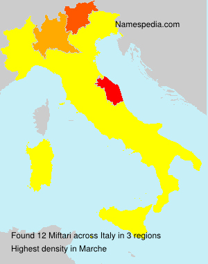 Miftari Miftari