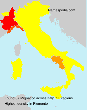 Mignacco Mignacco
