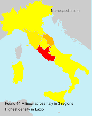 Surname Miliucci in Italy