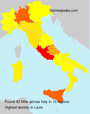 Mille Mille
