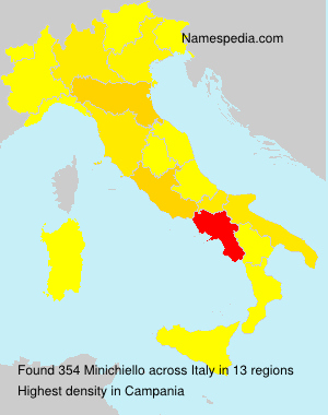 Minichiello Minichiello