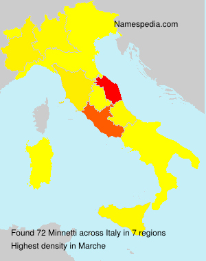 Minnetti Minnetti