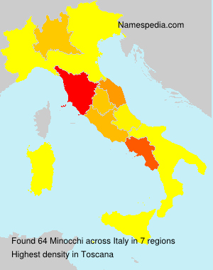 Minocchi Minocchi
