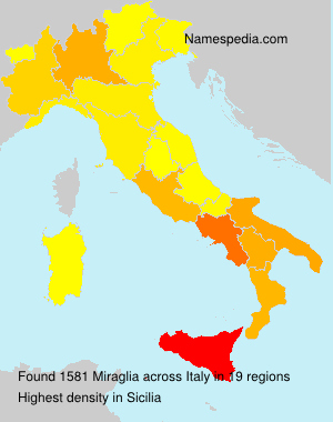 Miraglia Miraglia