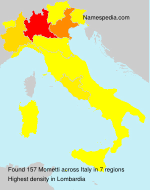 Mometti Mometti