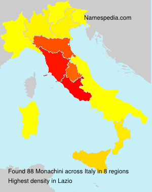 Monachini Monachini