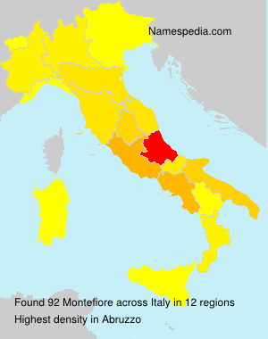 Montefiore Montefiore