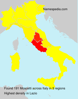 Moscetti Moscetti