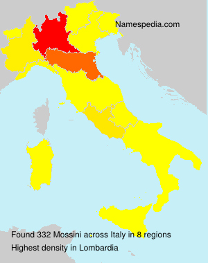 Surname Mossini in Italy