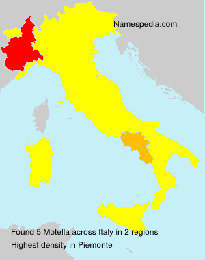 Motella Motella