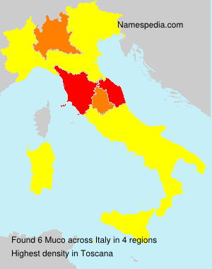 Muco Muco