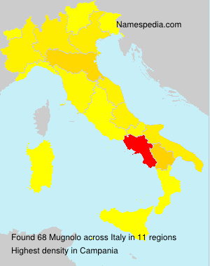 Surname Mugnolo in Italy Surname Mugnolo in Italy