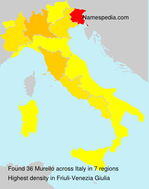 Murello Murello