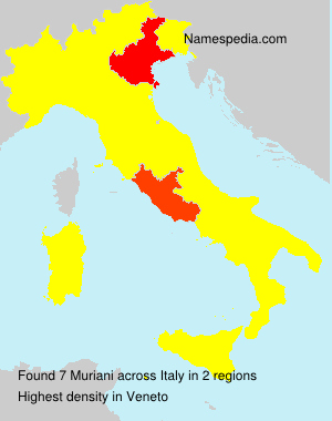 Muriani Muriani
