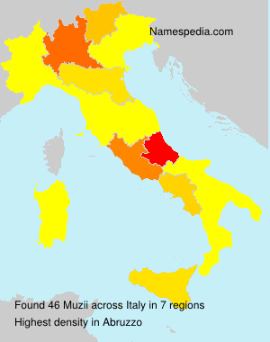 Surname Muzii in Italy Surname Muzii in Italy