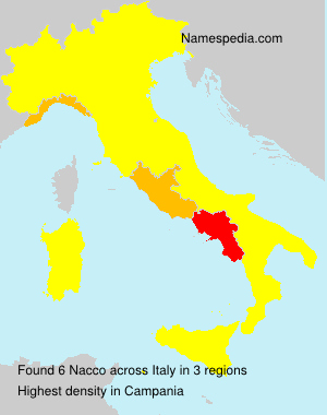 Nacco Nacco