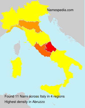 Narni Narni