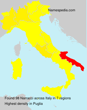 Surname Narracci in Italy