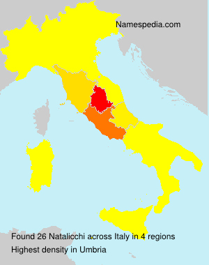 Natalicchi Natalicchi