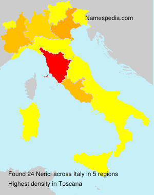 Nerici Nerici