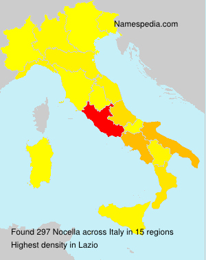Nocella Nocella