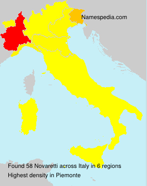 Novaretti Novaretti