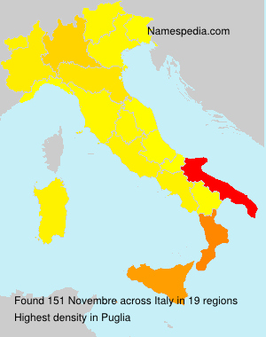 Novembre Novembre
