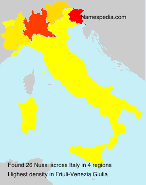 Surname Nussi in Italy