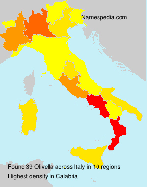 Olivella Olivella
