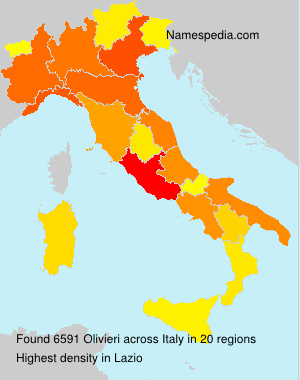 Olivieri Olivieri
