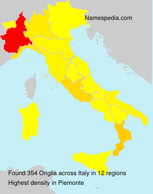 Origlia Origlia