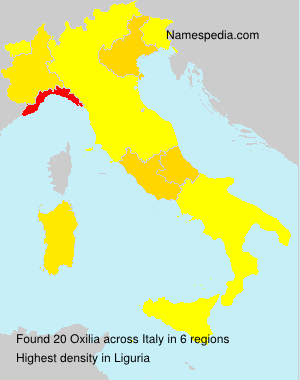 Oxilia Oxilia
