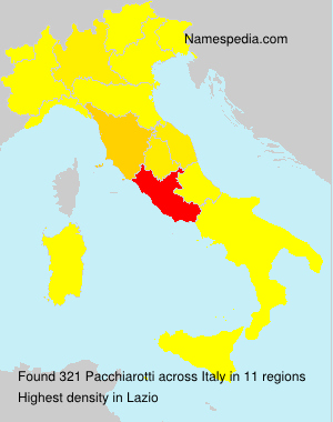 Pacchiarotti Pacchiarotti