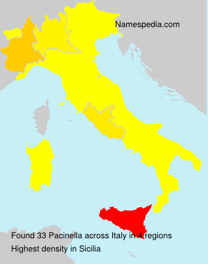 Pacinella Pacinella