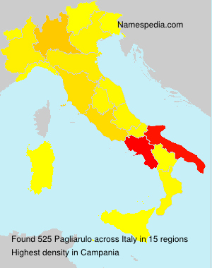 Pagliarulo Pagliarulo