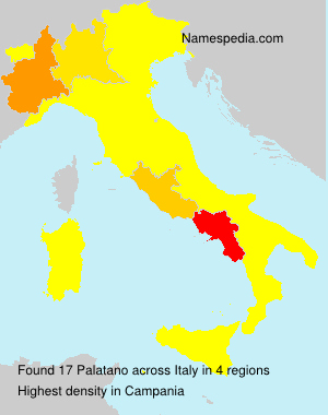 Palatano Palatano