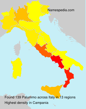 Palummo Palummo