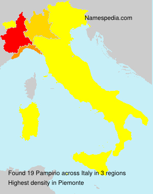 Pampirio Pampirio
