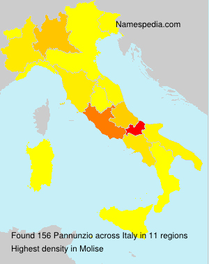 Pannunzio Pannunzio