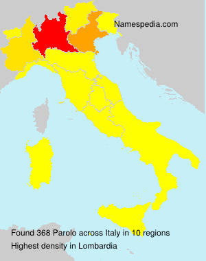 Parolo Parolo