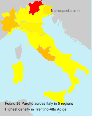 Parotto Parotto