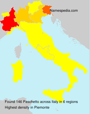 Paschetto Paschetto