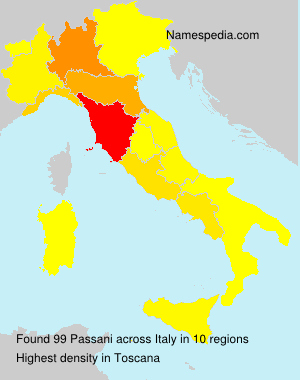 Passani Passani
