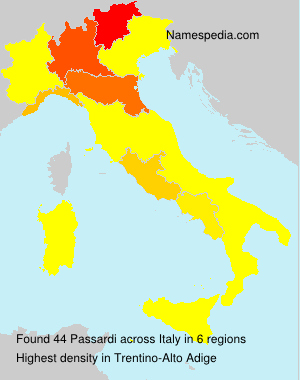 Passardi Passardi
