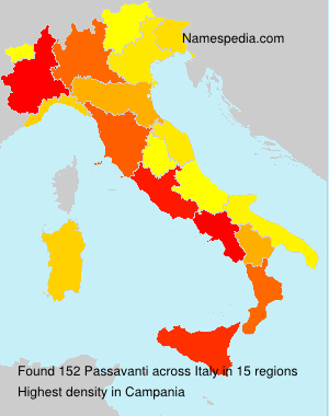Passavanti Passavanti