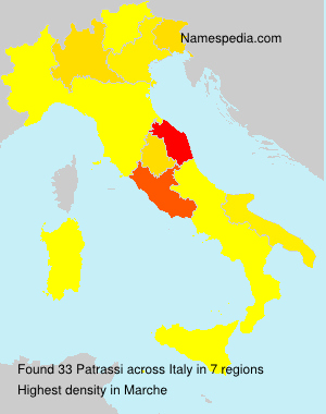 Patrassi Patrassi